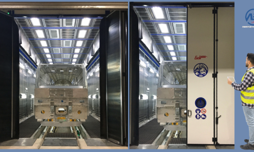 Rail Car Blast Room Rail Car Blast Room